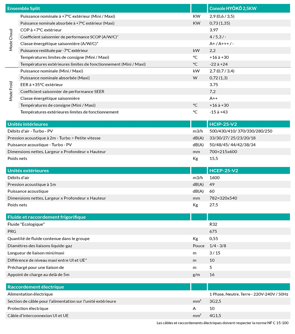 console hyoko 2 5w 1