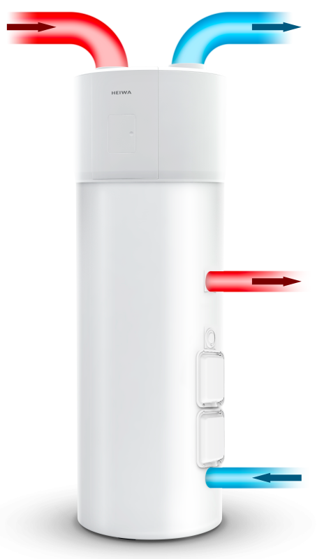 Chauffe-eau thermodynamique Hyōkō H2O · 200L — visuel 2