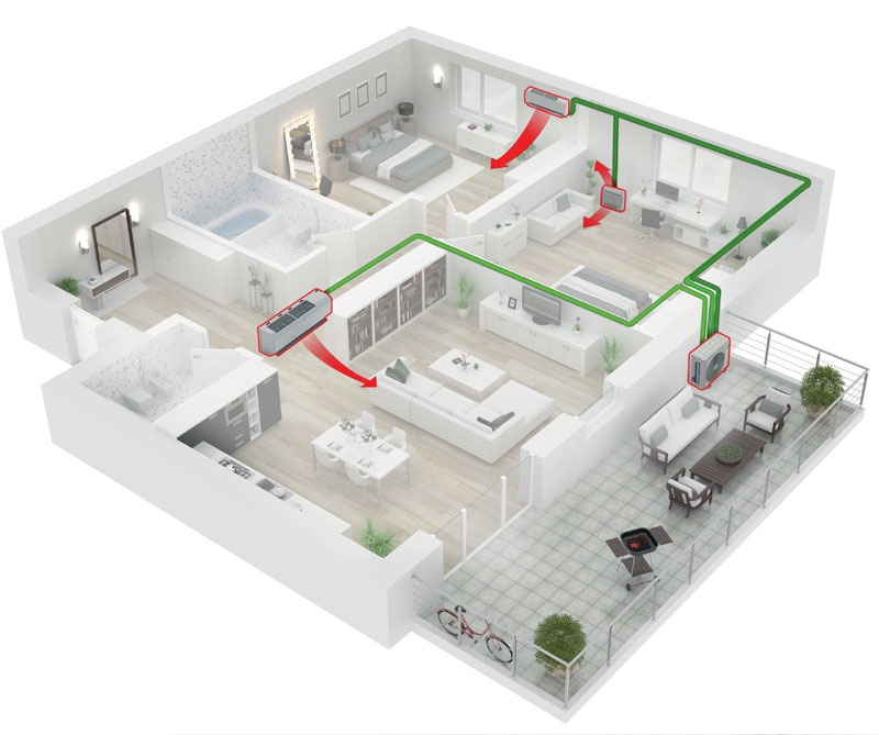 Schéma distribution air Multi-Split Heiwa