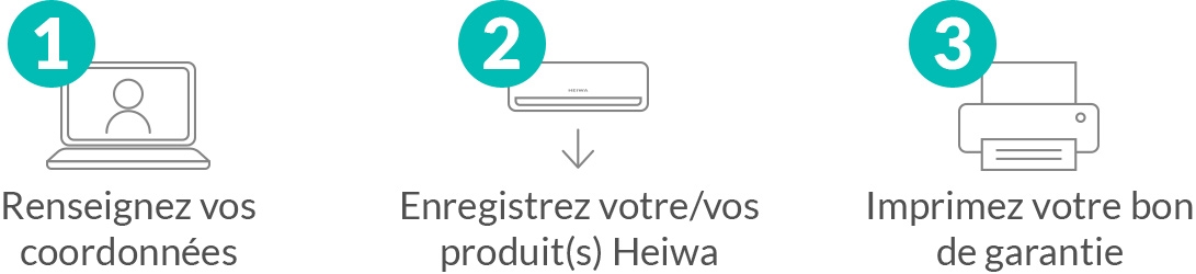 Les 3 étapes pour enregistrer son produits Heiwa